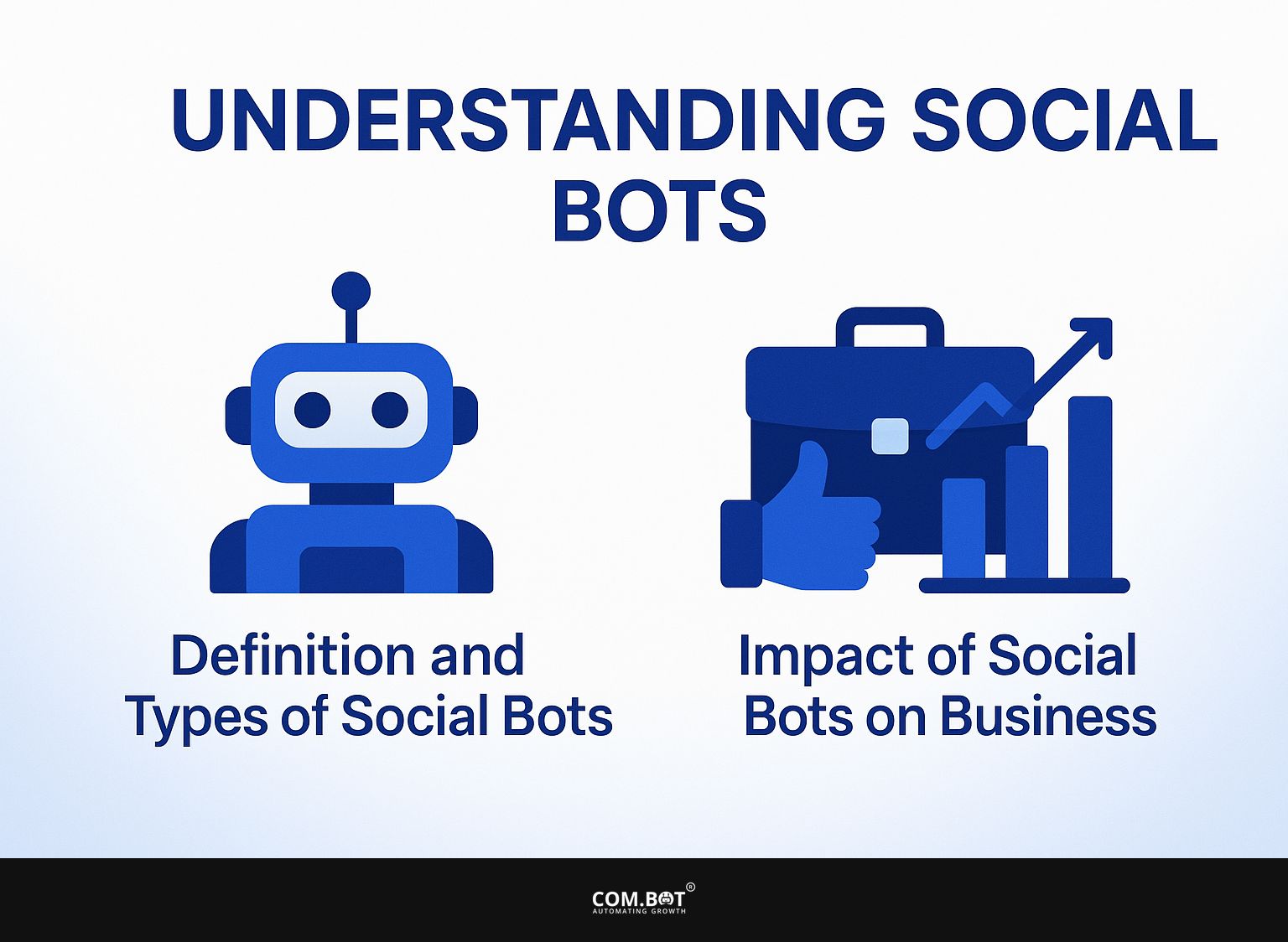Understanding Social Bots