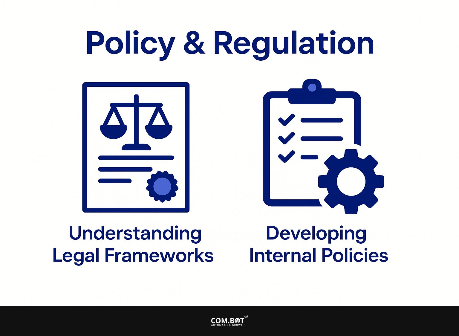 Policy and Regulation