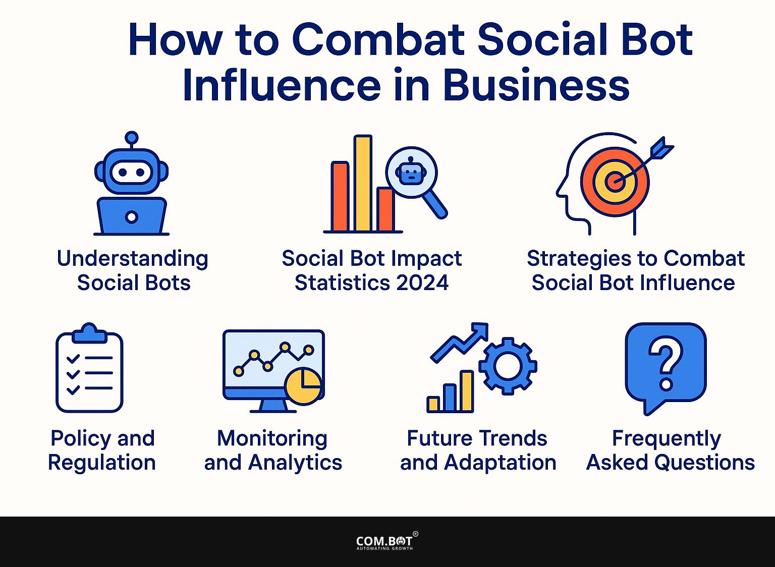 How to Combat Social Bot Influence in Business