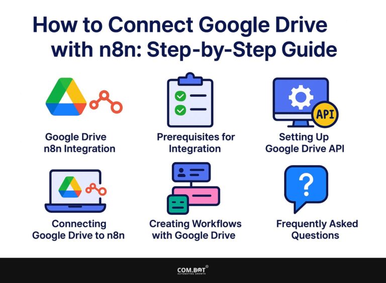 How to Connect Google Drive with n8n: Step-by-Step Guide