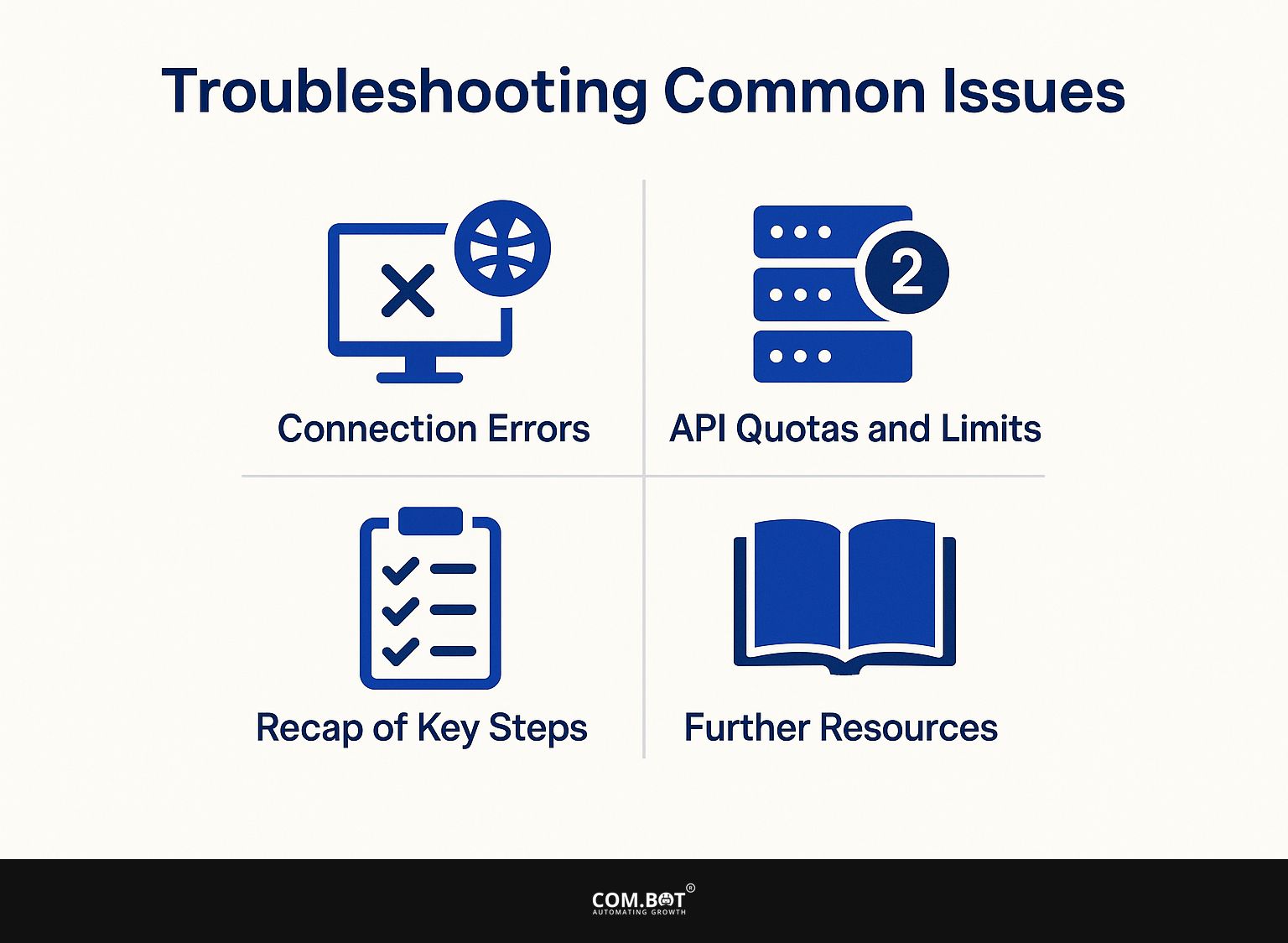 Troubleshooting Common Issues