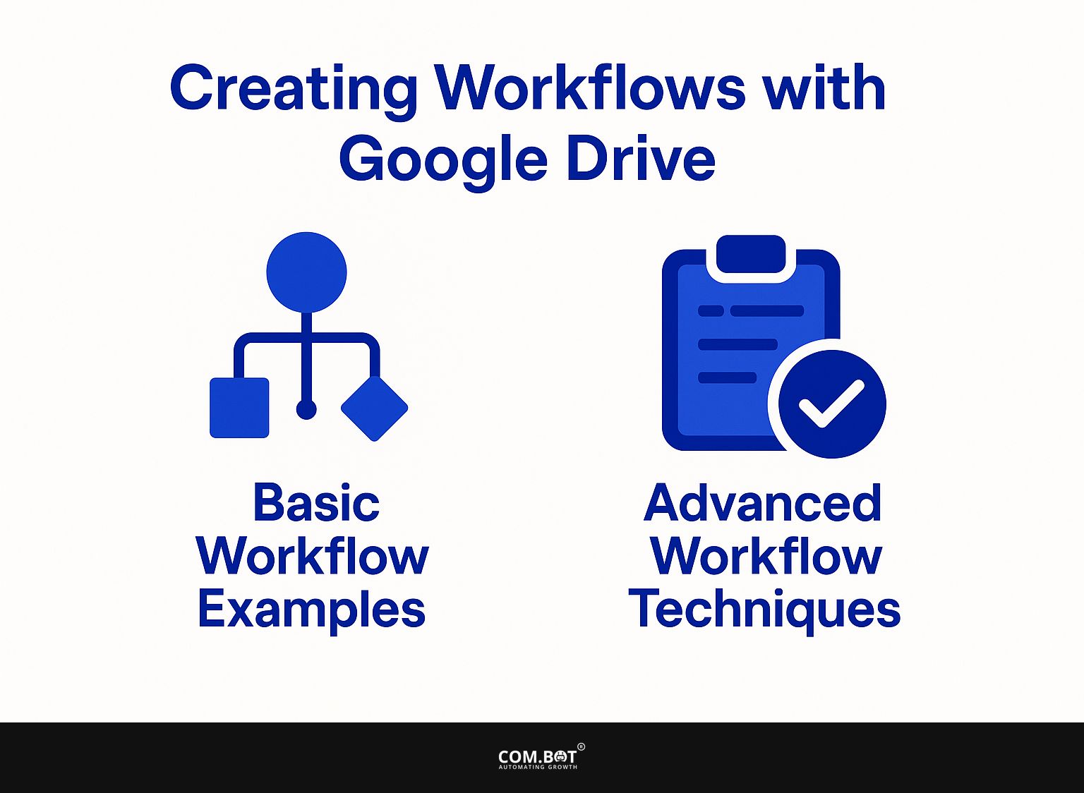 Creating Workflows with Google Drive