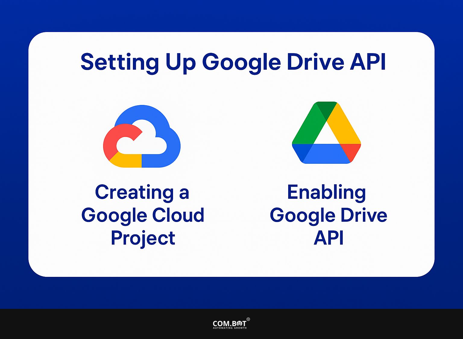 Setting Up Google Drive API