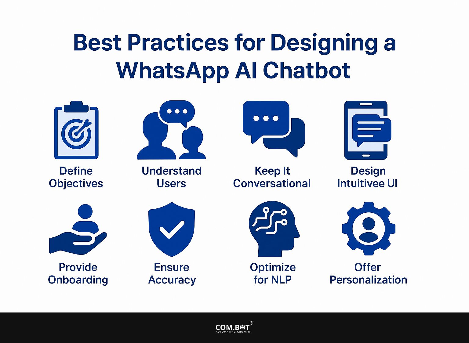 Best Practices for Designing a WhatsApp AI Chatbot