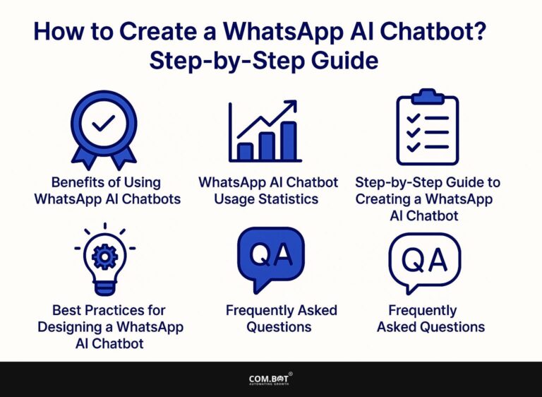 How to Create a WhatsApp AI Chatbot? Step-by-Step Guide