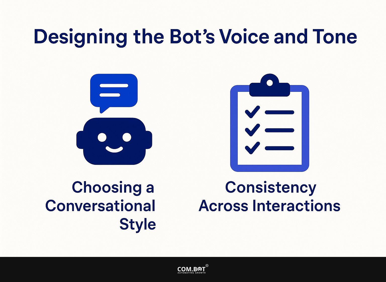 Designing the Bot's Voice and Tone