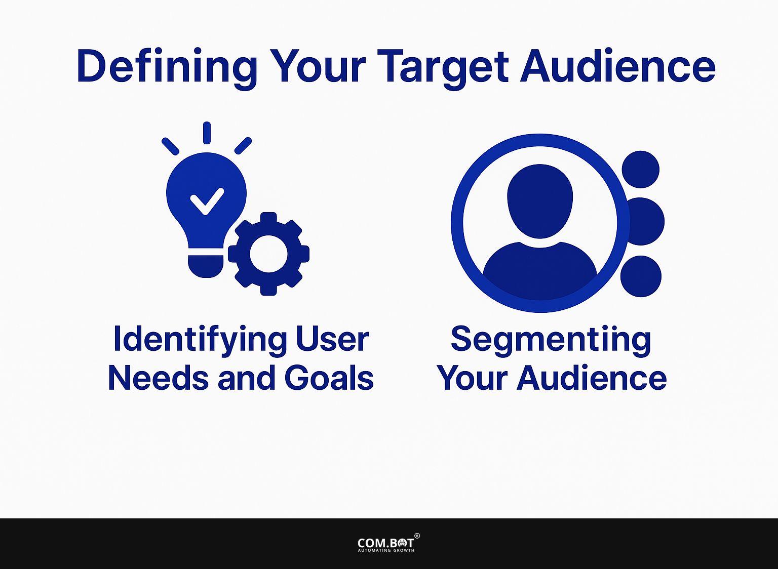 Defining Your Target Audience