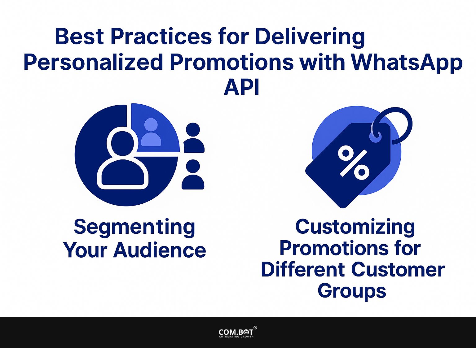 Best Practices for Delivering Personalized Promotions with WhatsApp API