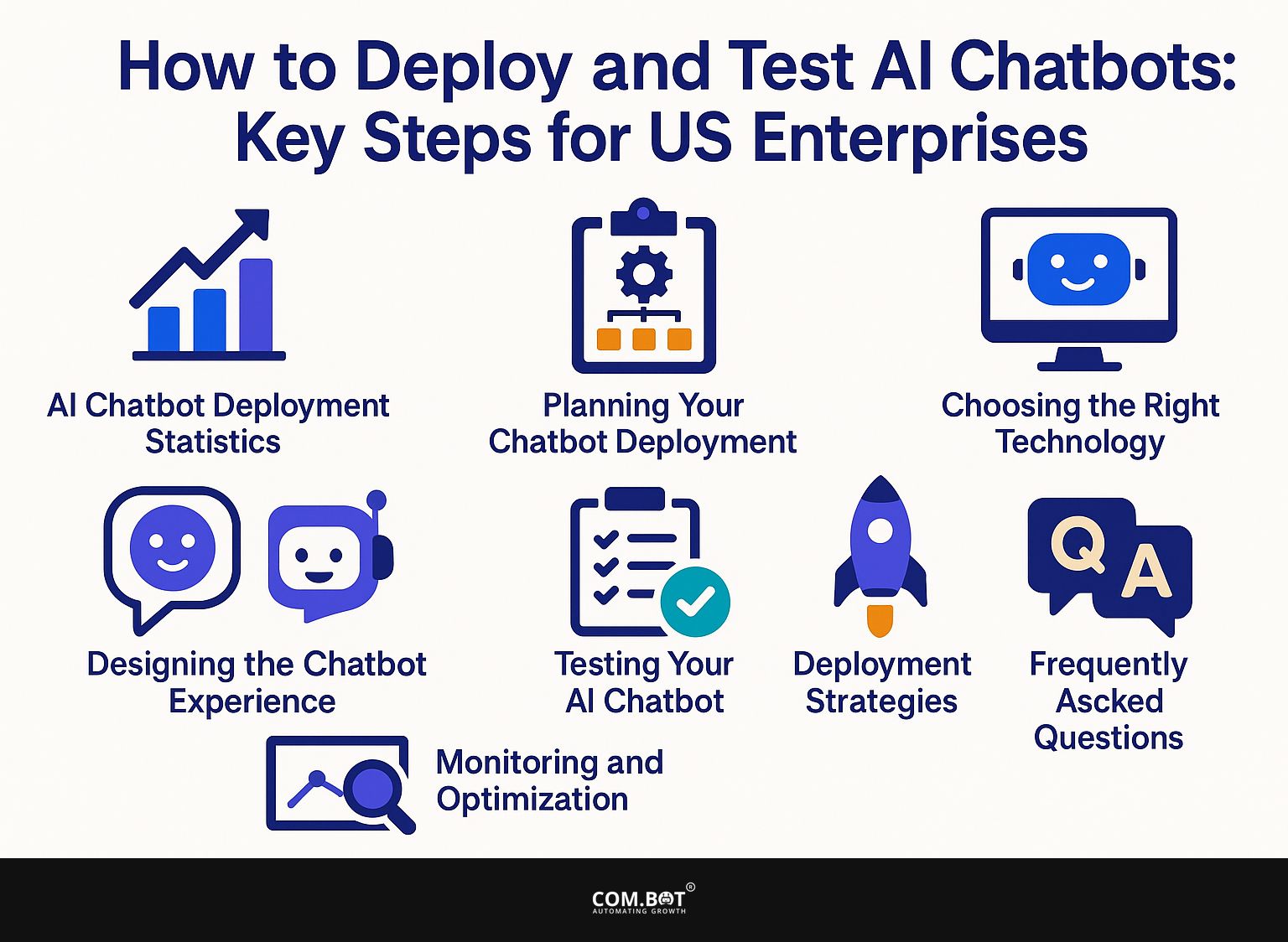 How to Deploy and Test AI Chatbots: Key Steps for US Enterprises