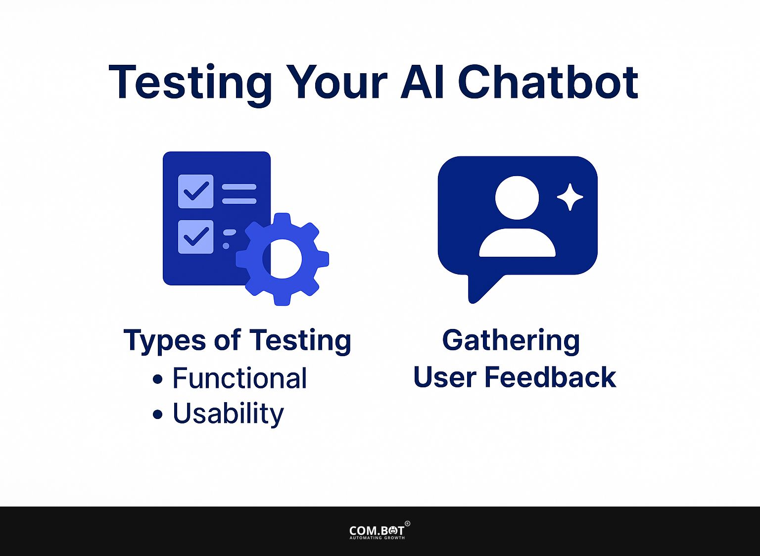 Testing Your AI Chatbot