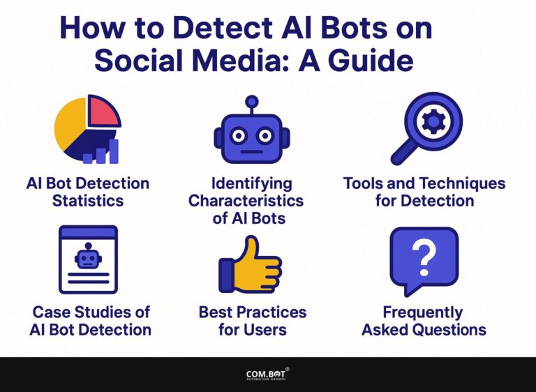 How to Detect AI Bots on Social Media: A Guide