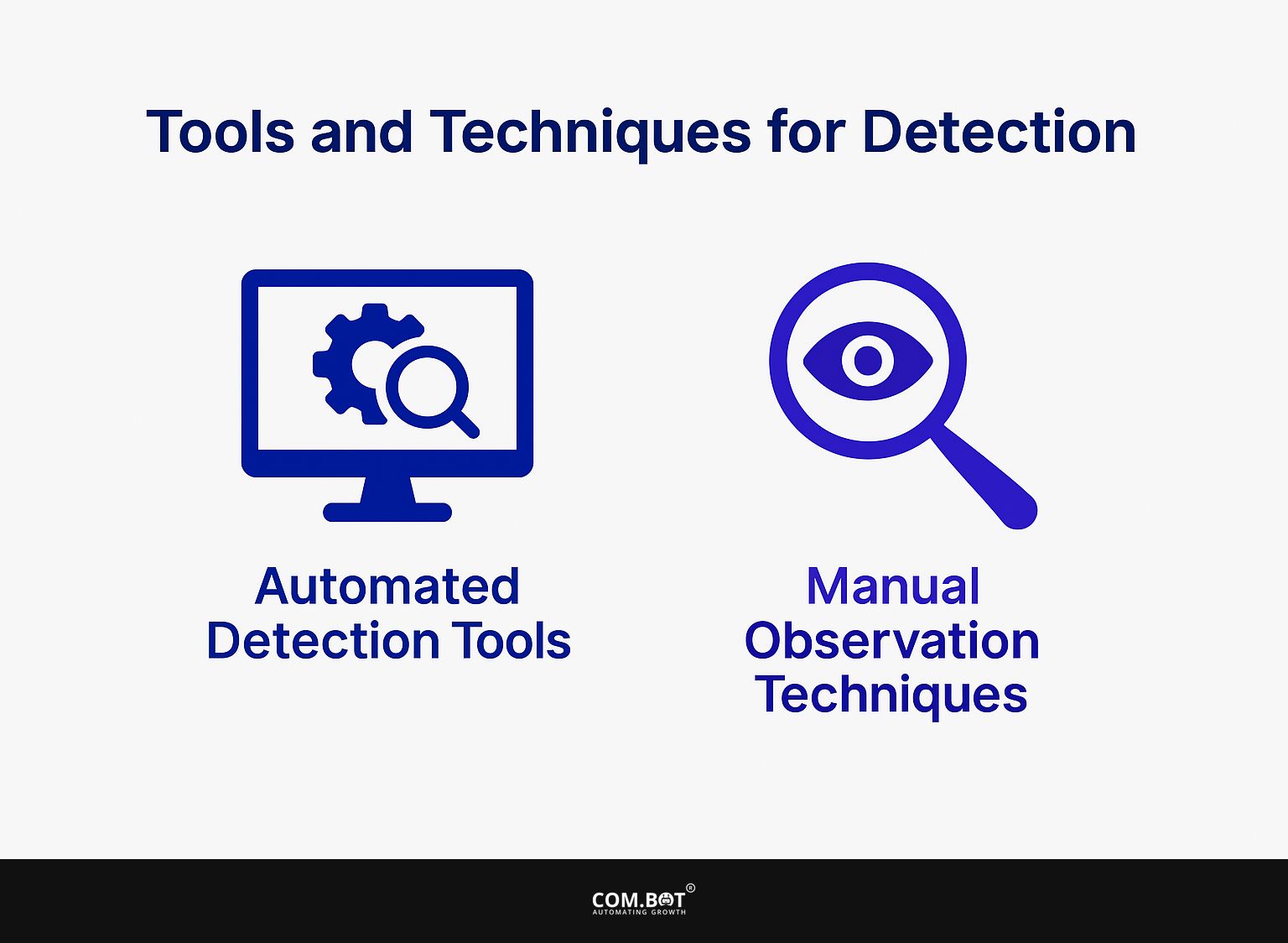 Tools and Techniques for Detection