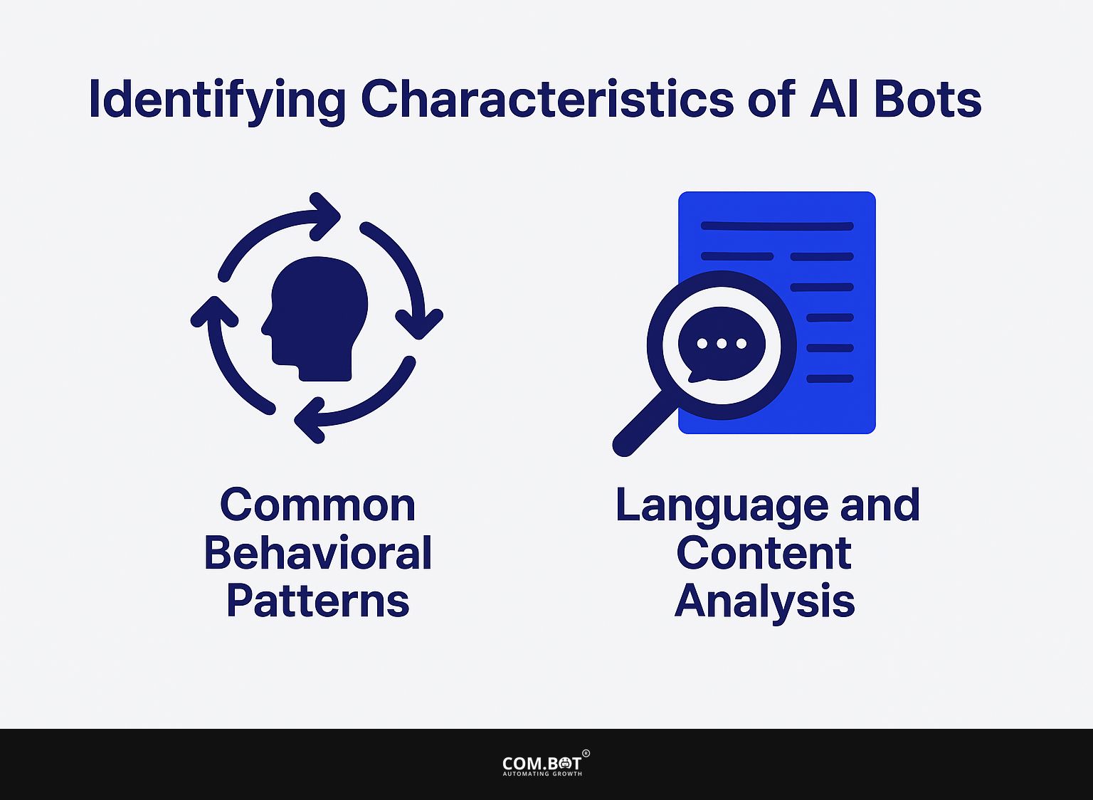 Identifying Characteristics of AI Bots