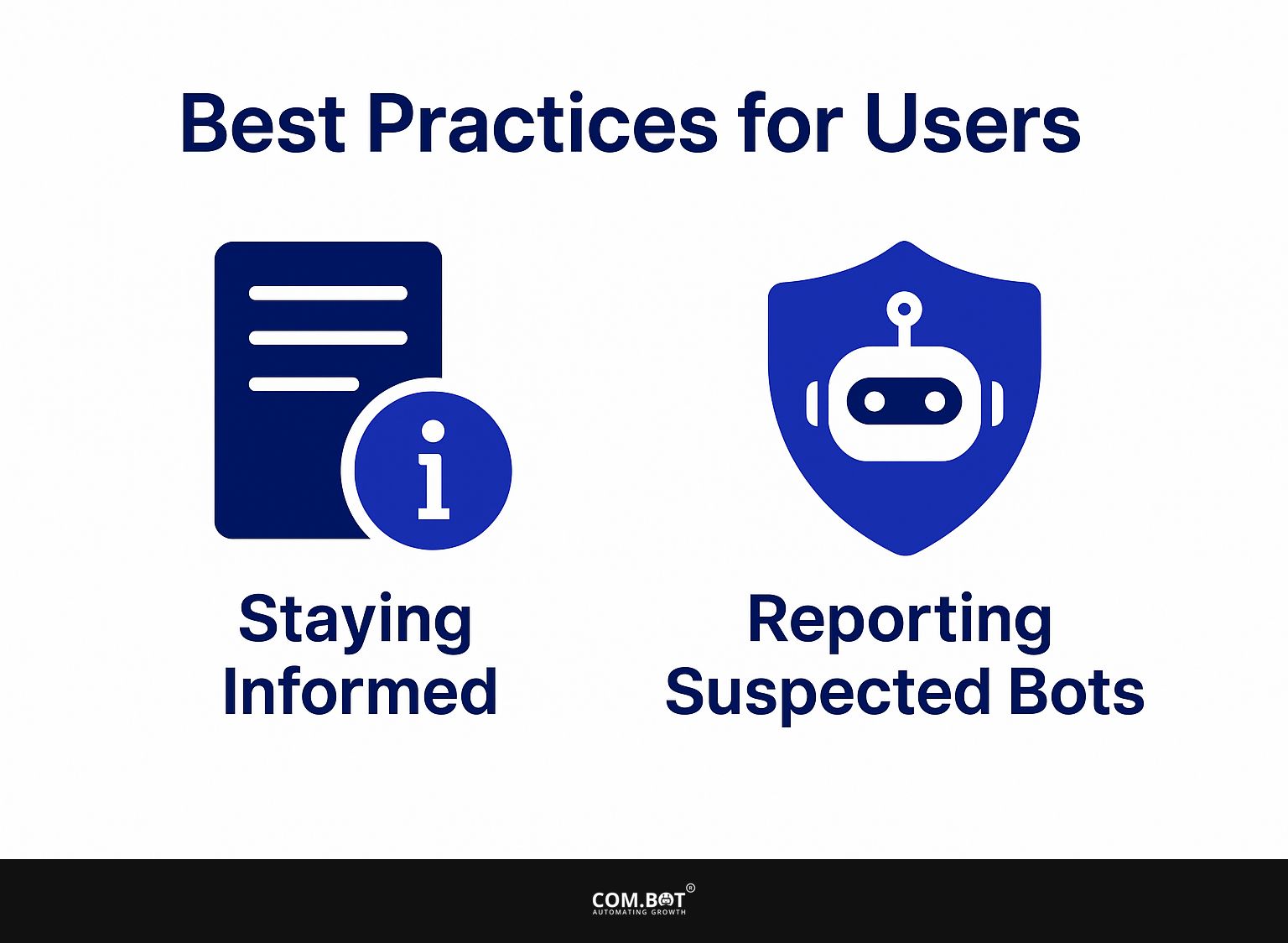 Best Practices for Users