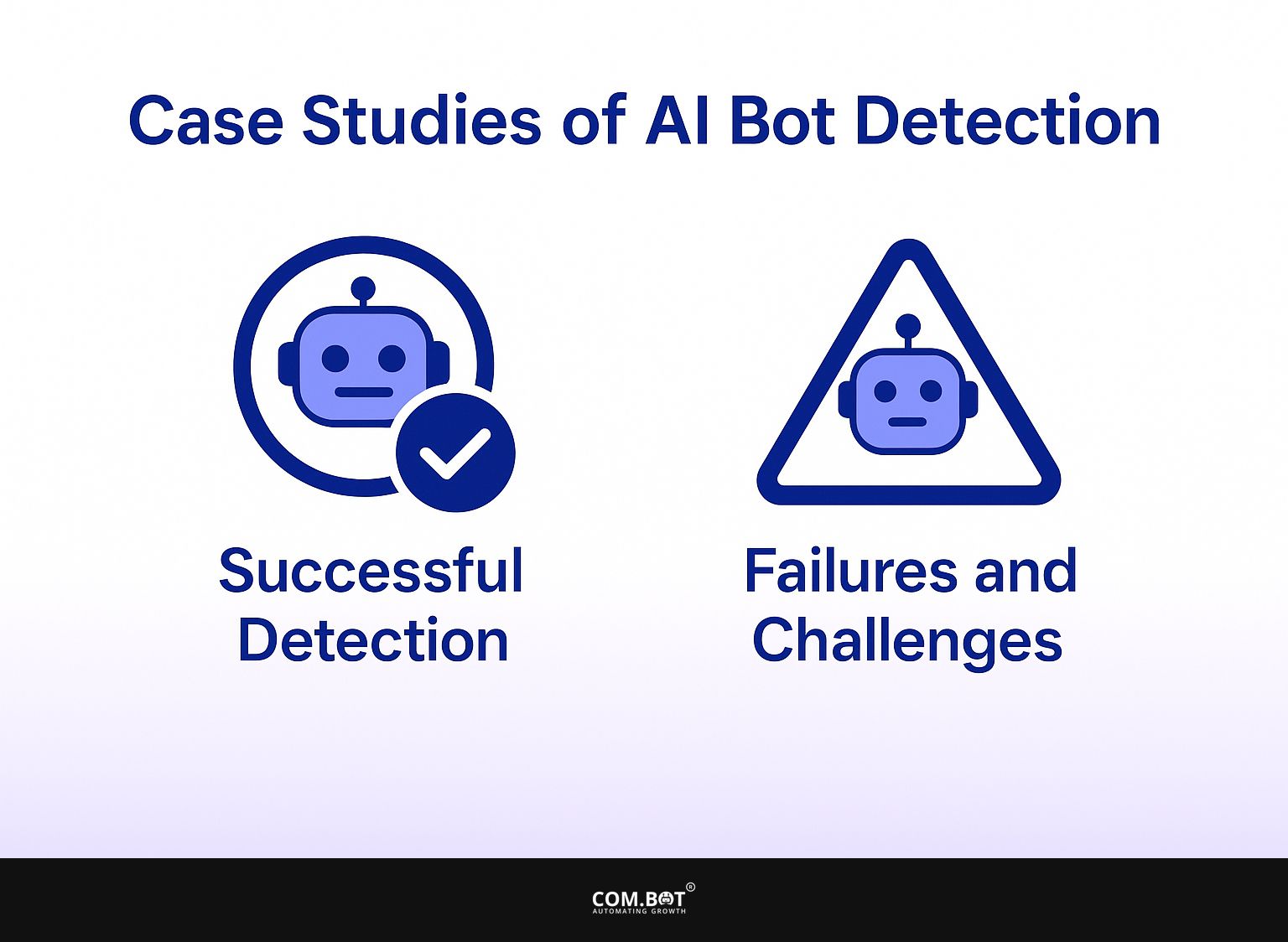 Case Studies of AI Bot Detection