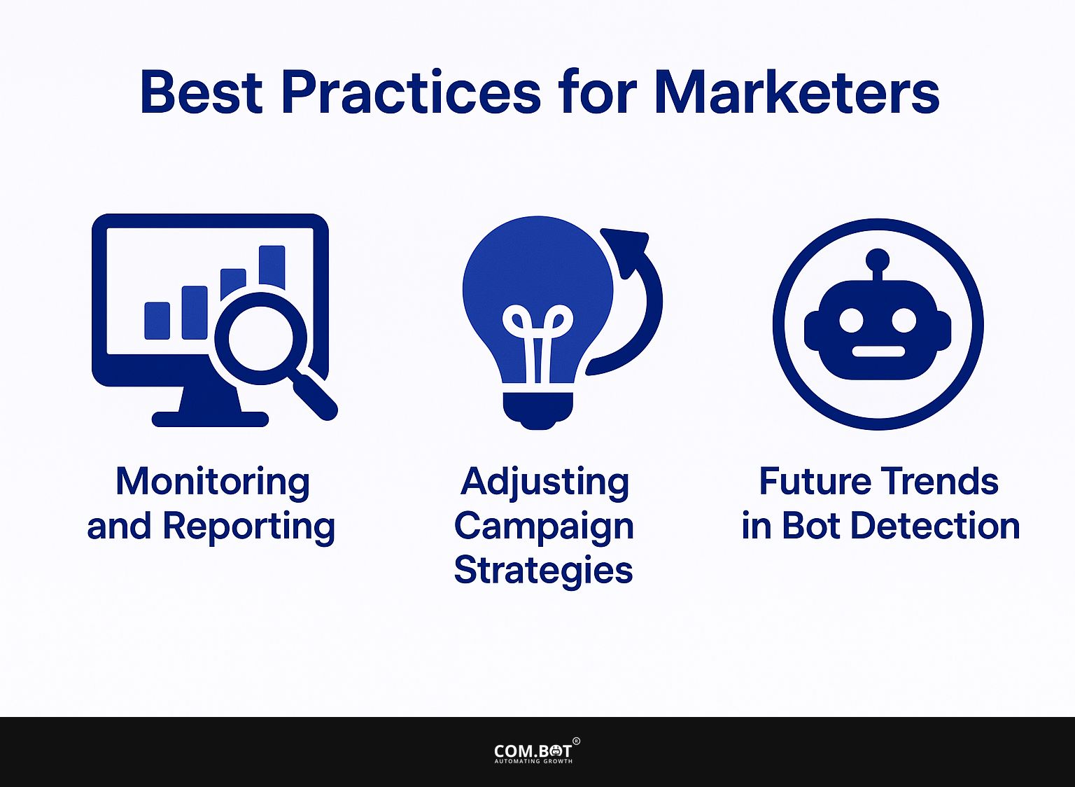 Best Practices for Marketers