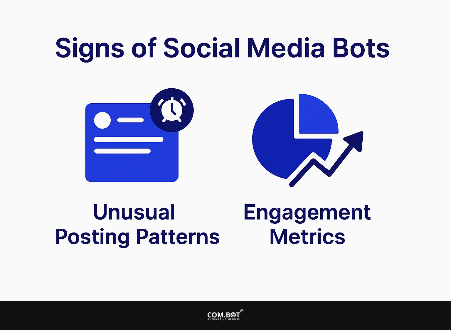 Signs of Social Media Bots
