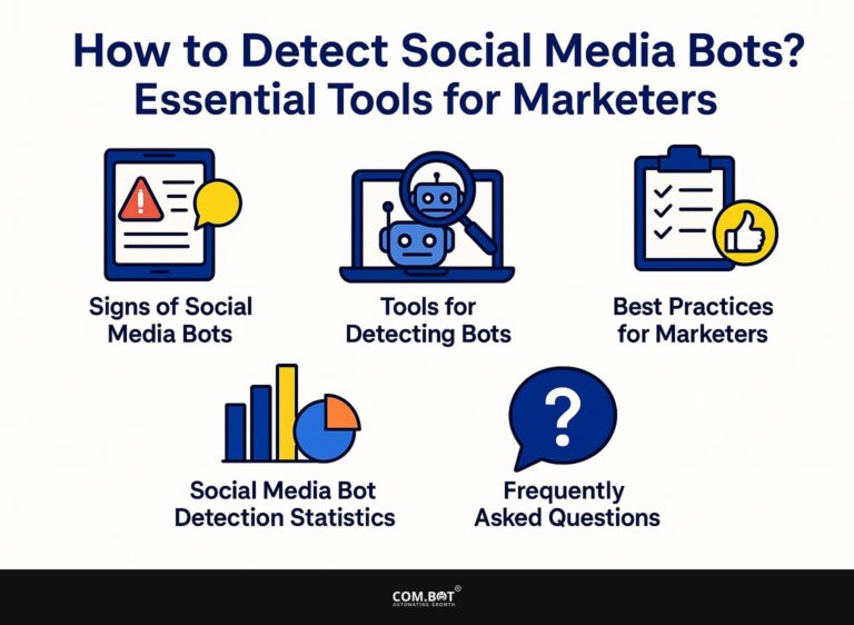 How to Detect Social Media Bots? Essential Tools for Marketers