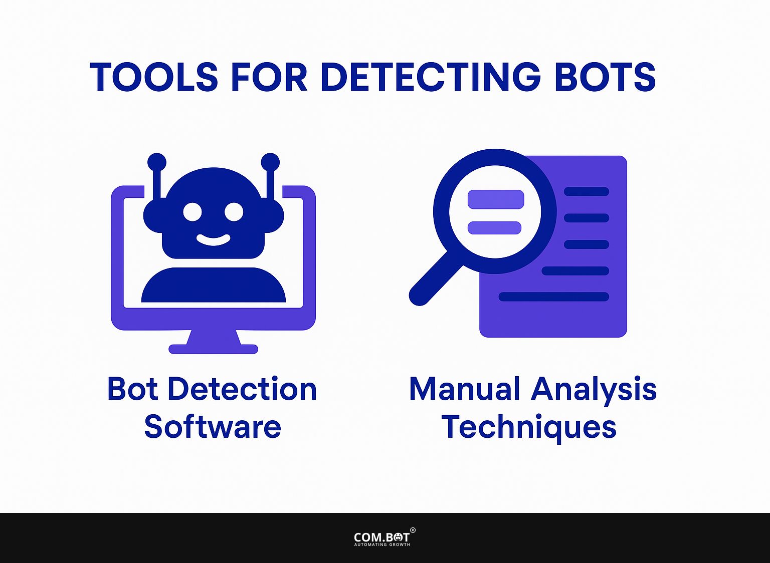 Tools for Detecting Bots
