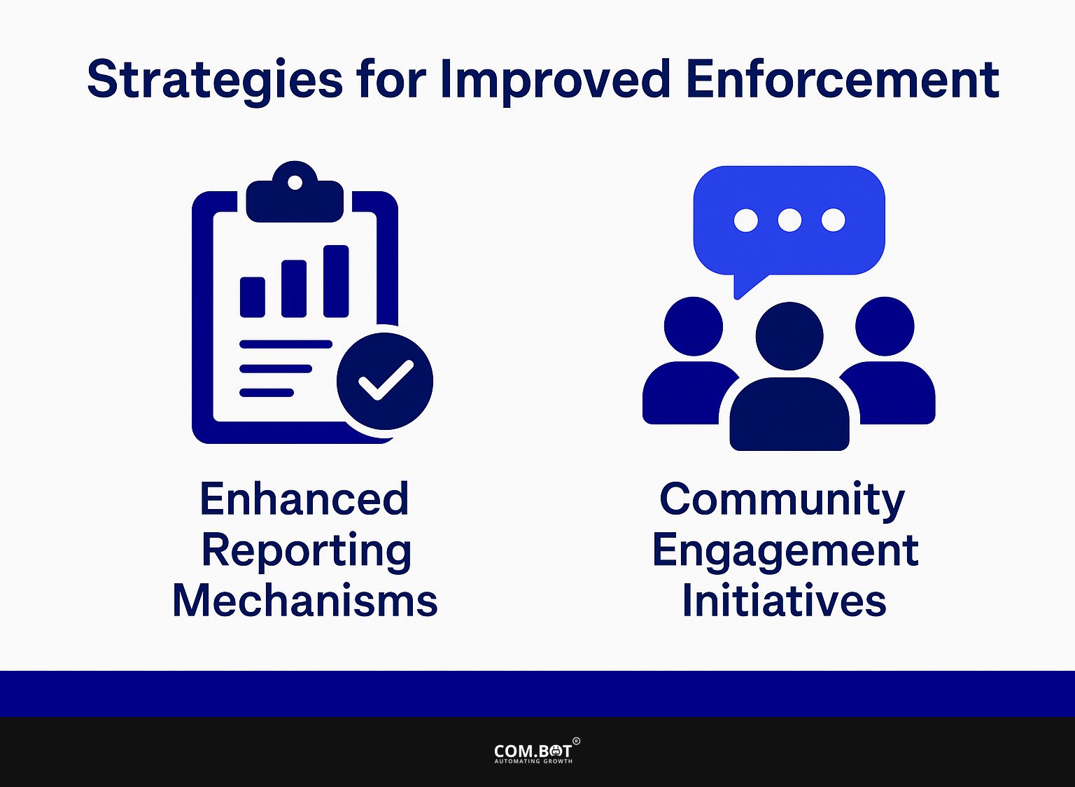 Strategies for Improved Enforcement