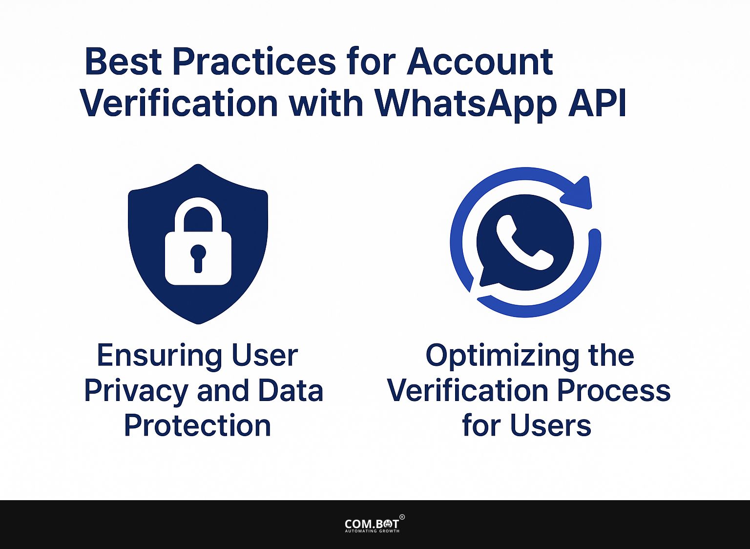 Best Practices for Account Verification with WhatsApp API