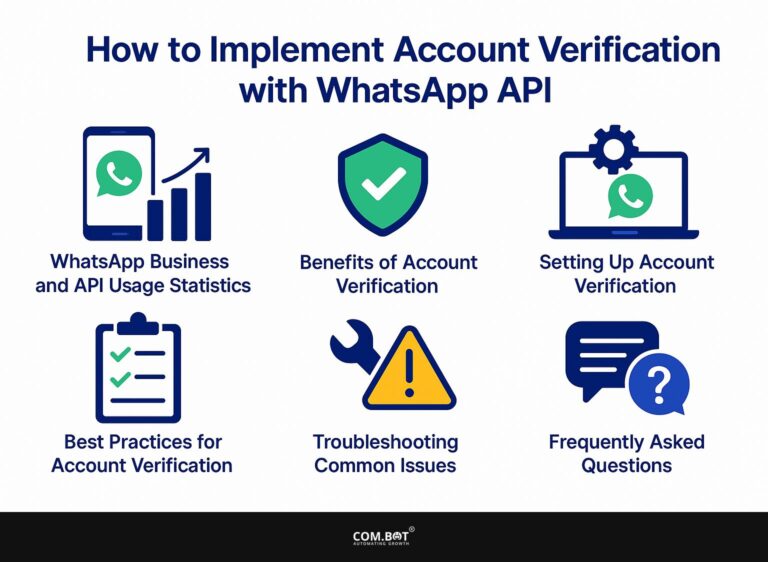 How to Implement Account Verification with WhatsApp API
