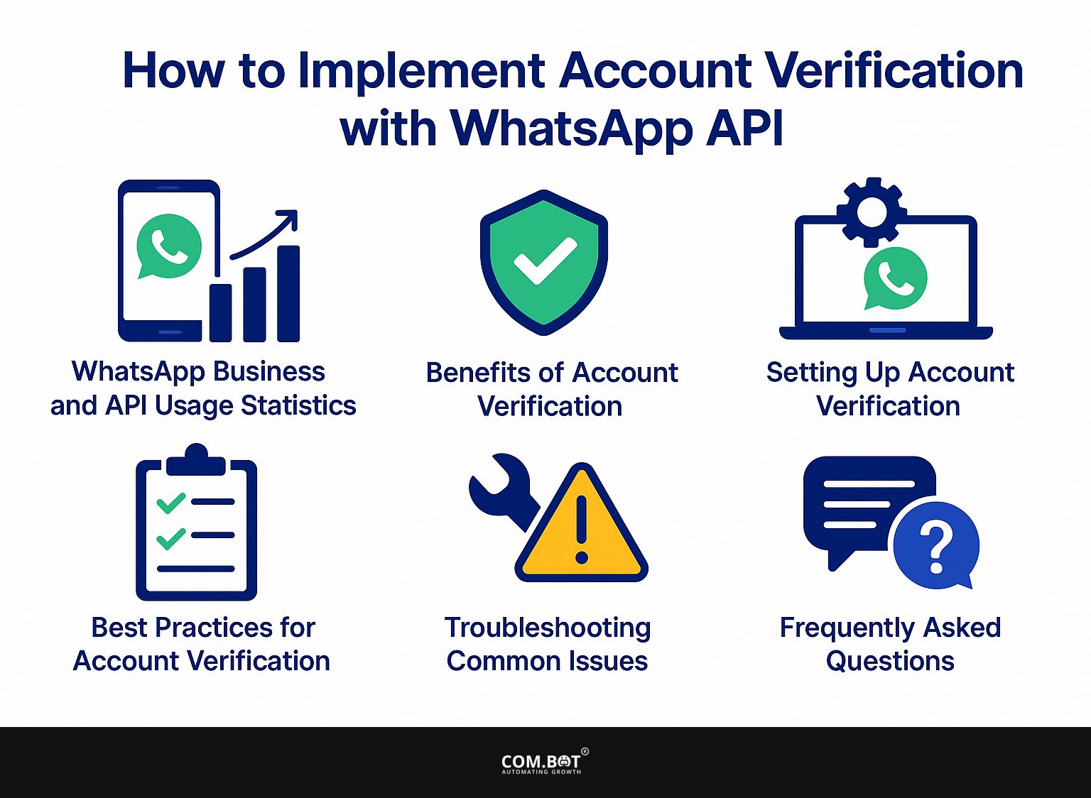 How to Implement Account Verification with WhatsApp API