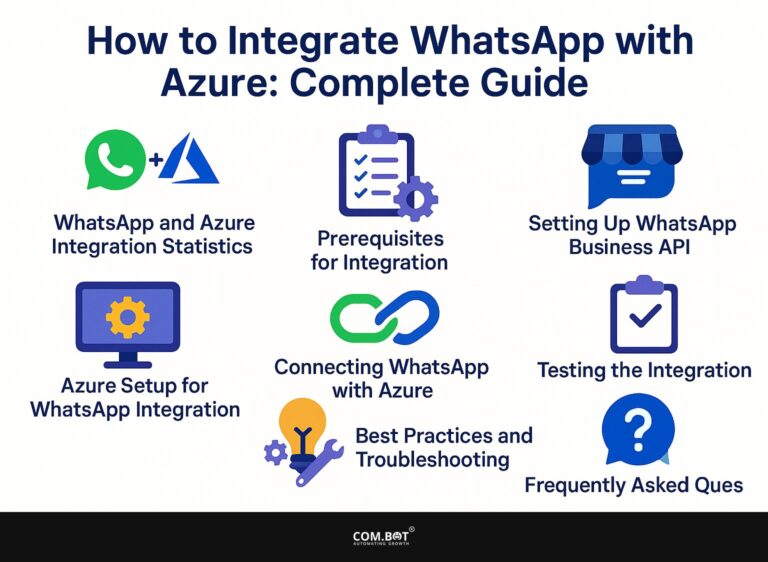 How to Integrate WhatsApp with Azure: Complete Guide