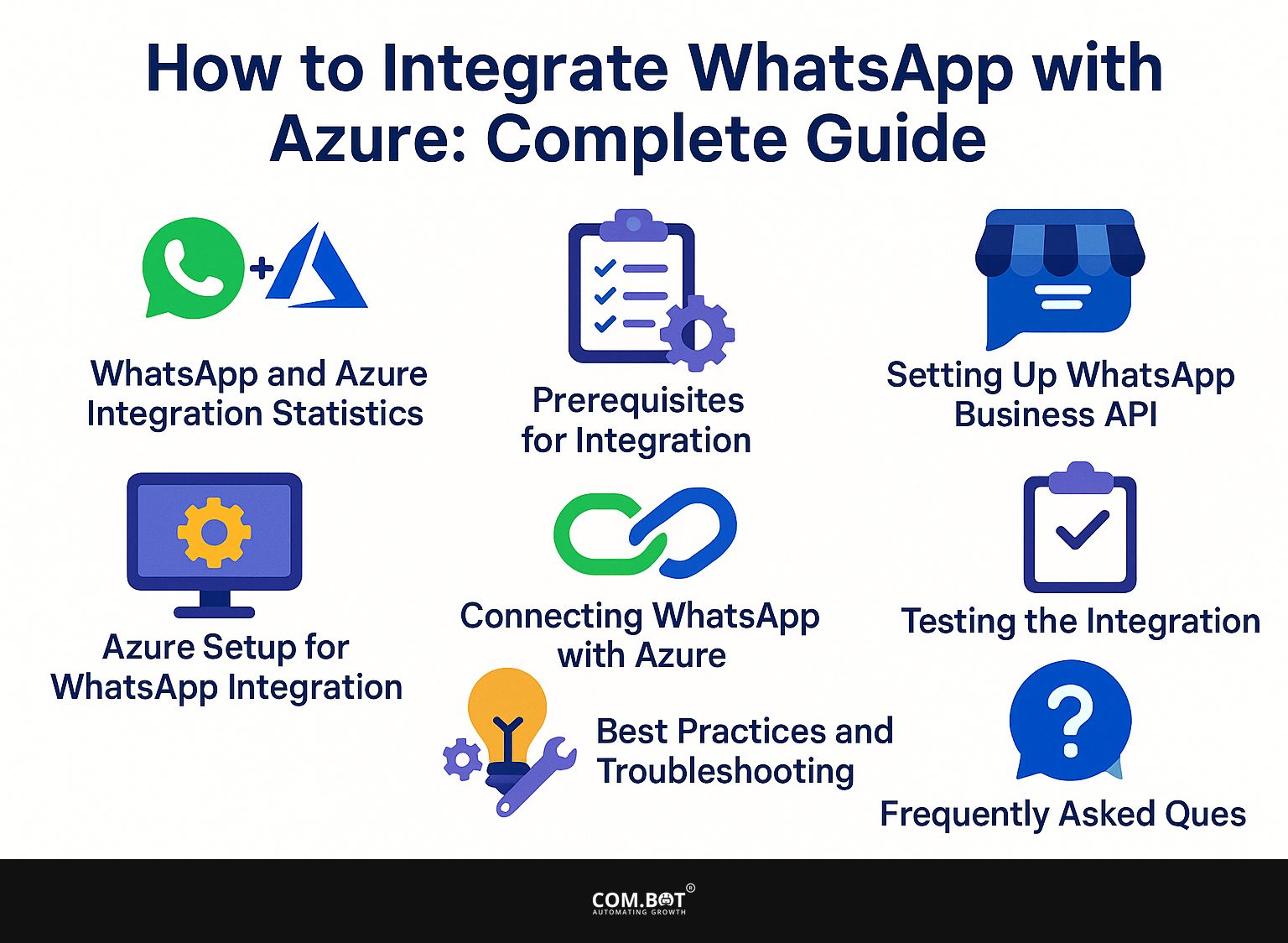 How to Integrate WhatsApp with Azure: Complete Guide