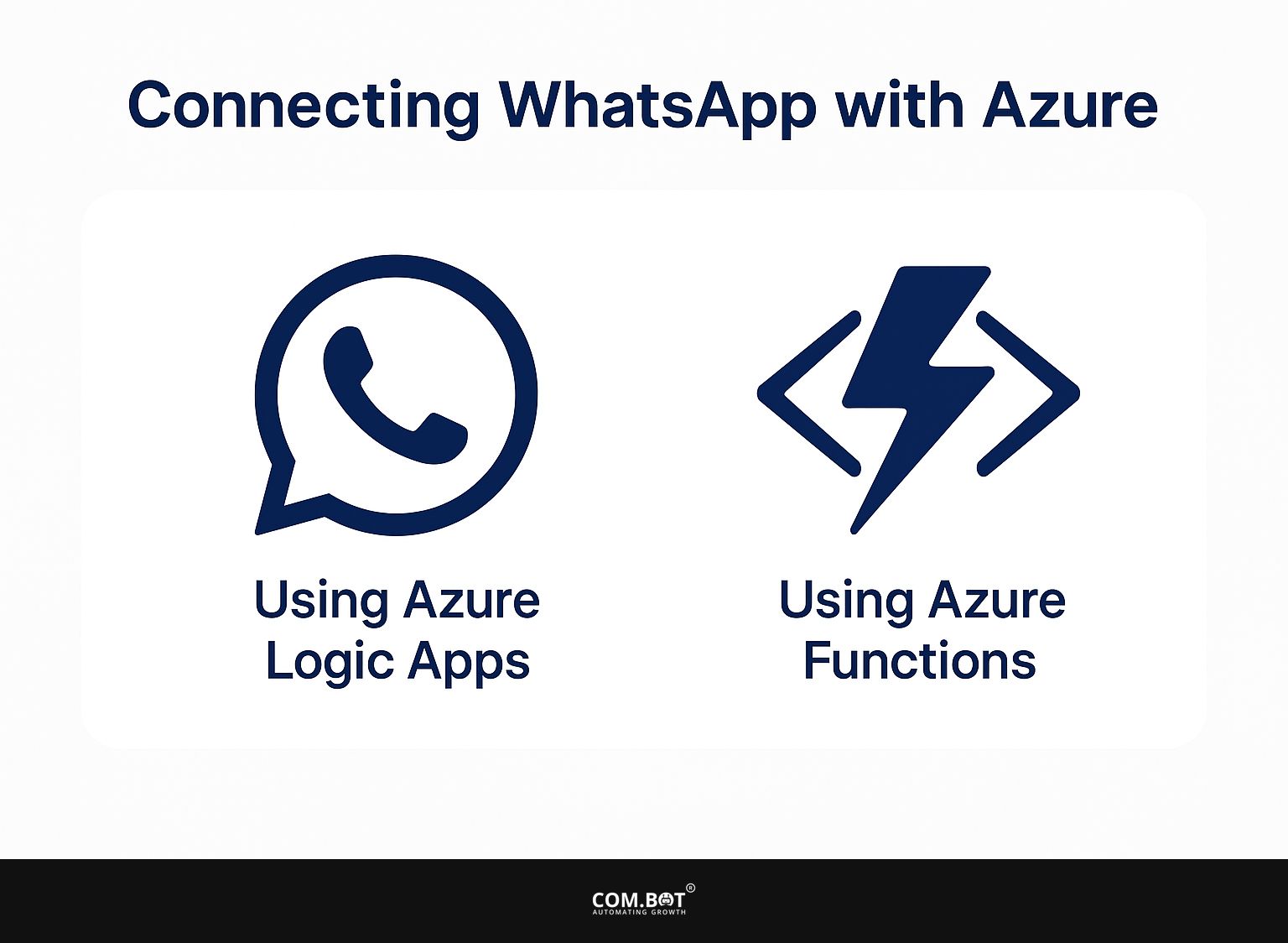 Connecting WhatsApp with Azure