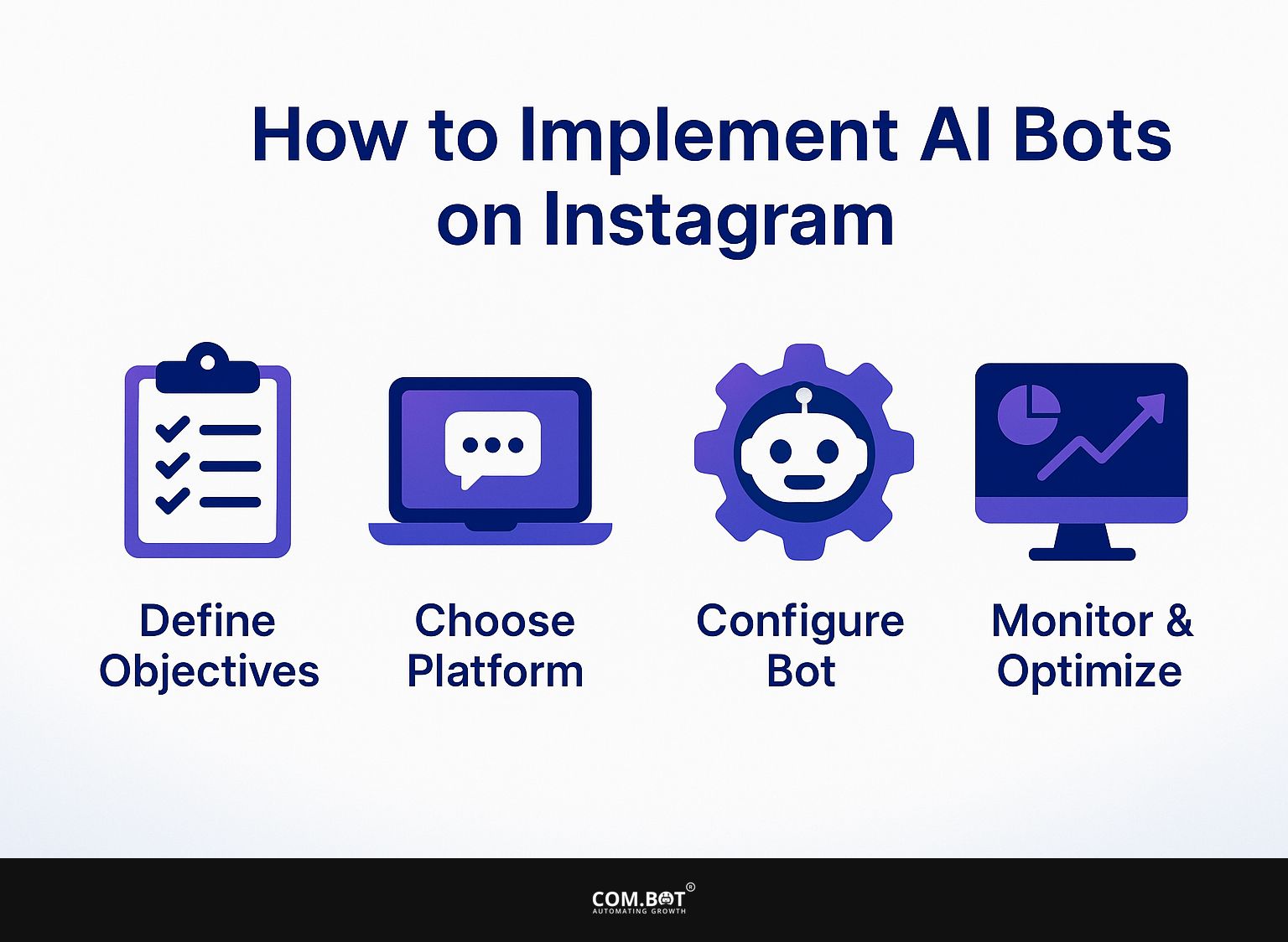 How to Implement AI Bots on Instagram