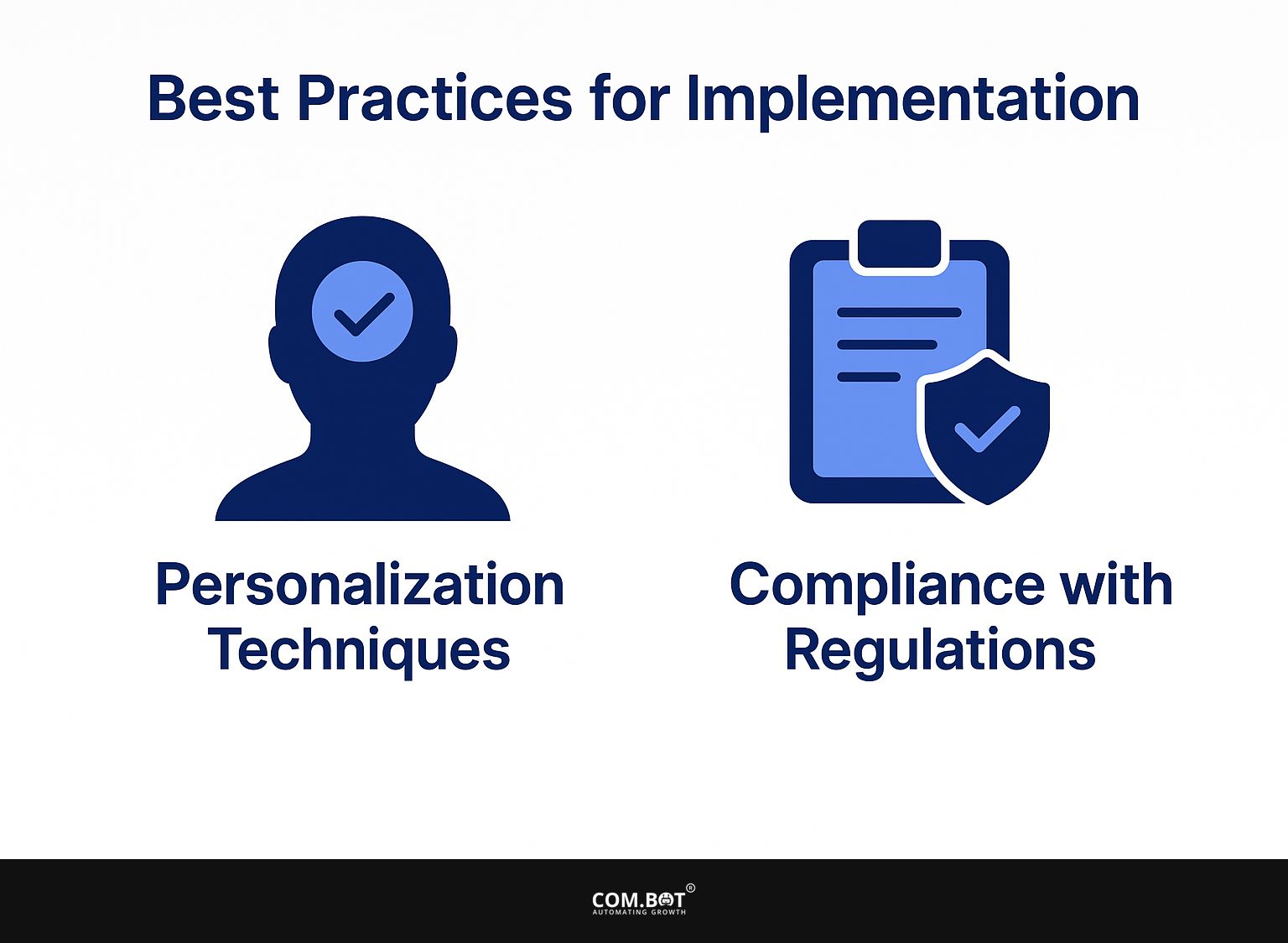 Best Practices for Implementation
