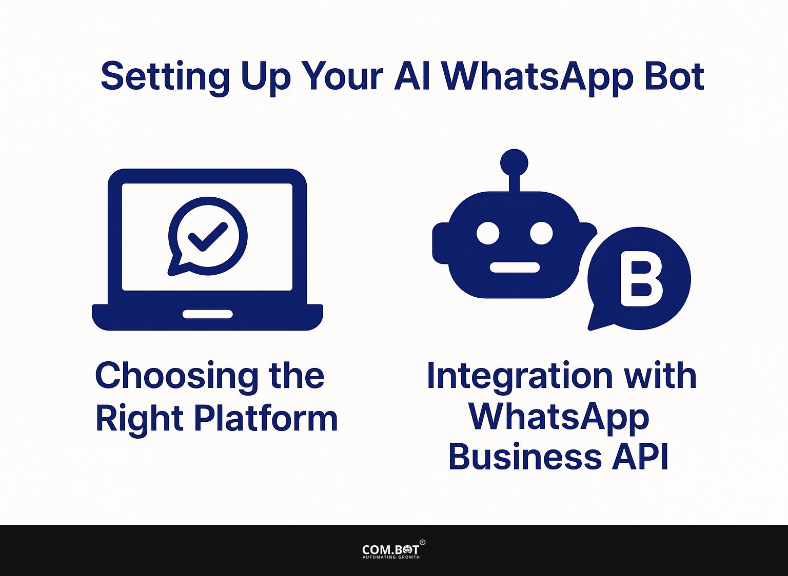 Setting Up Your AI WhatsApp Bot