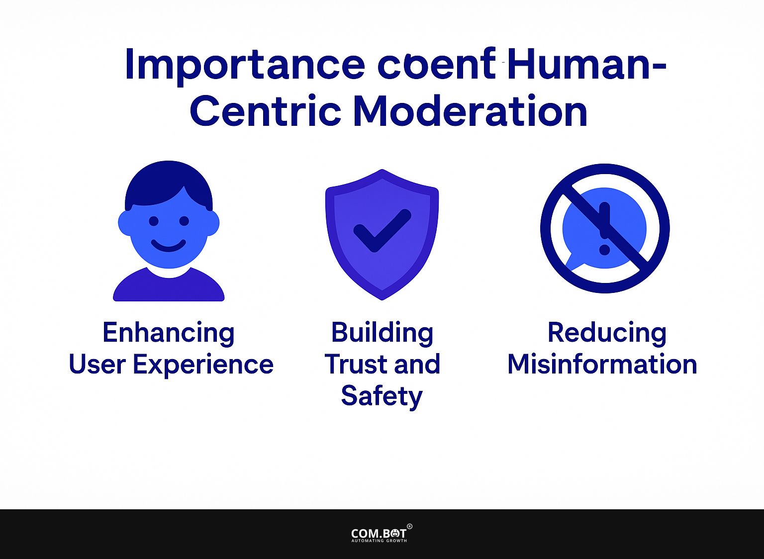 Importance of Human-Centric Moderation