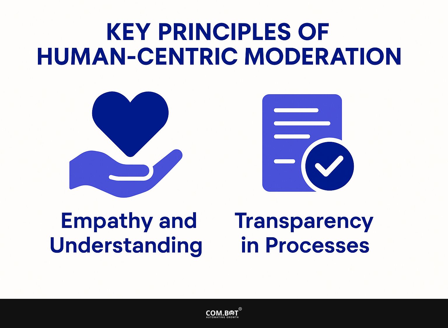 Key Principles of Human-Centric Moderation
