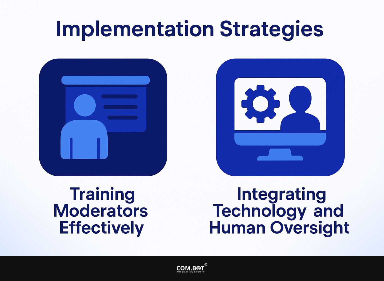 Implementation Strategies