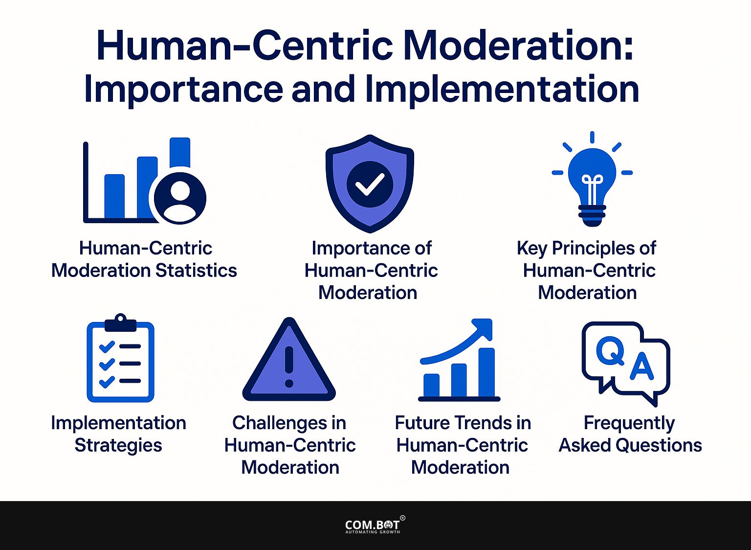 Human-Centric Moderation: Importance and Implementation