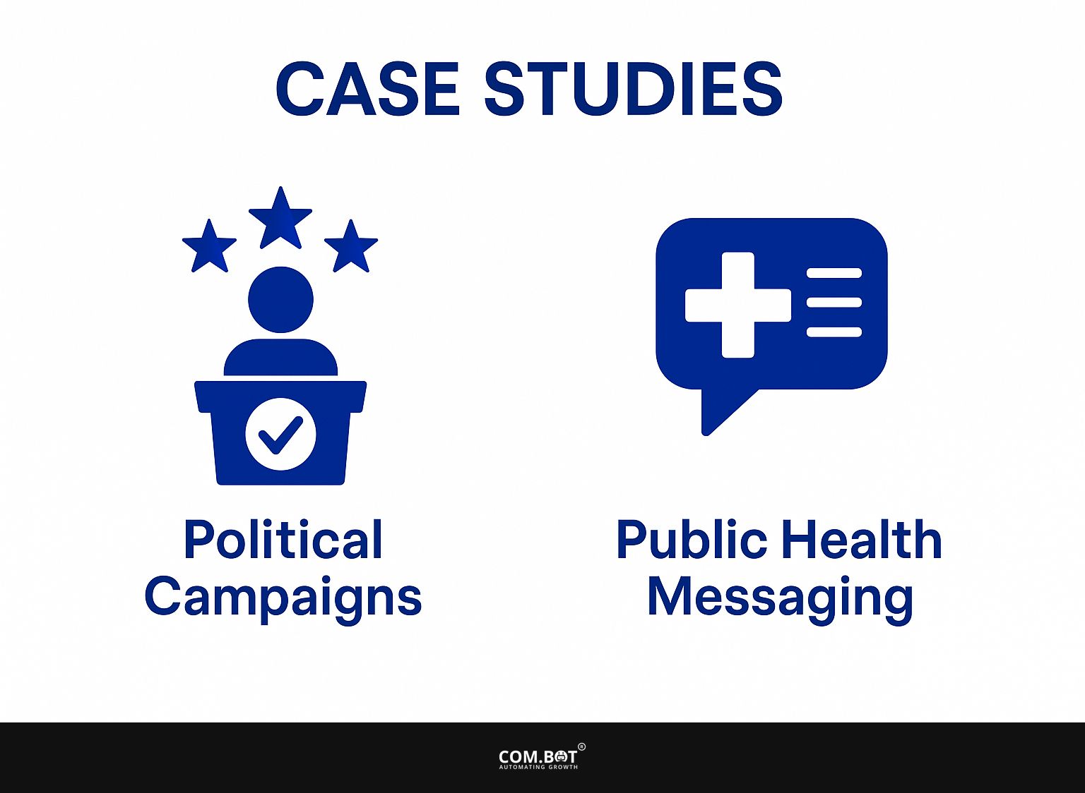 Case Studies