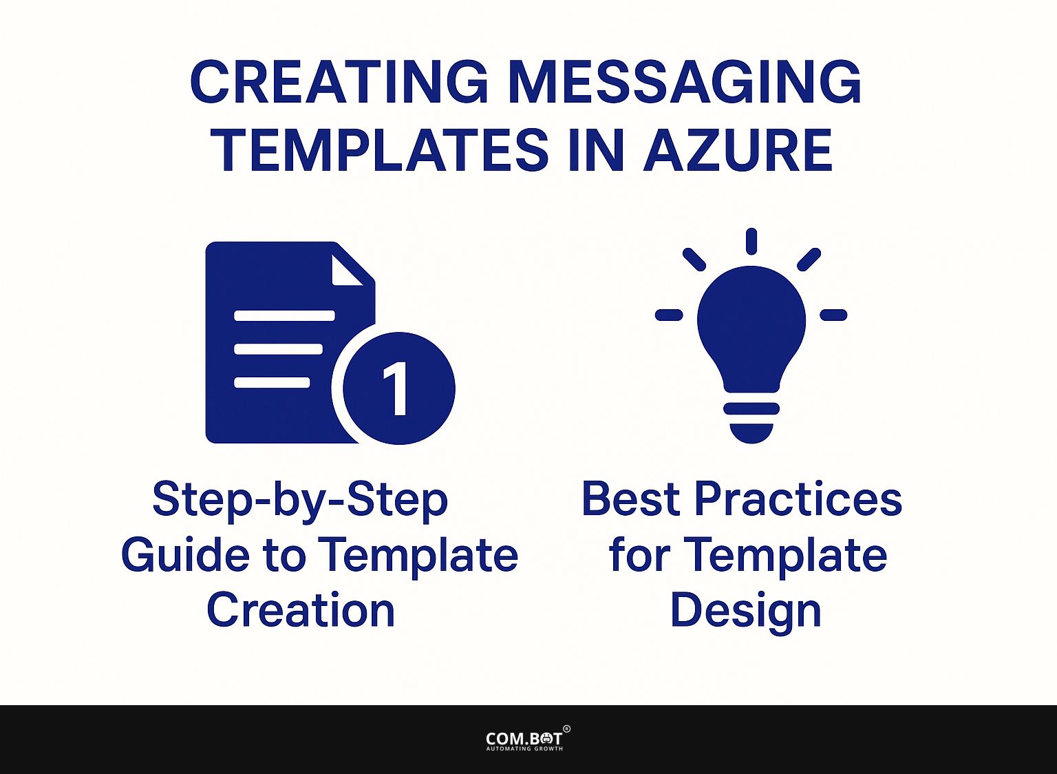 Creating Messaging Templates in Azure