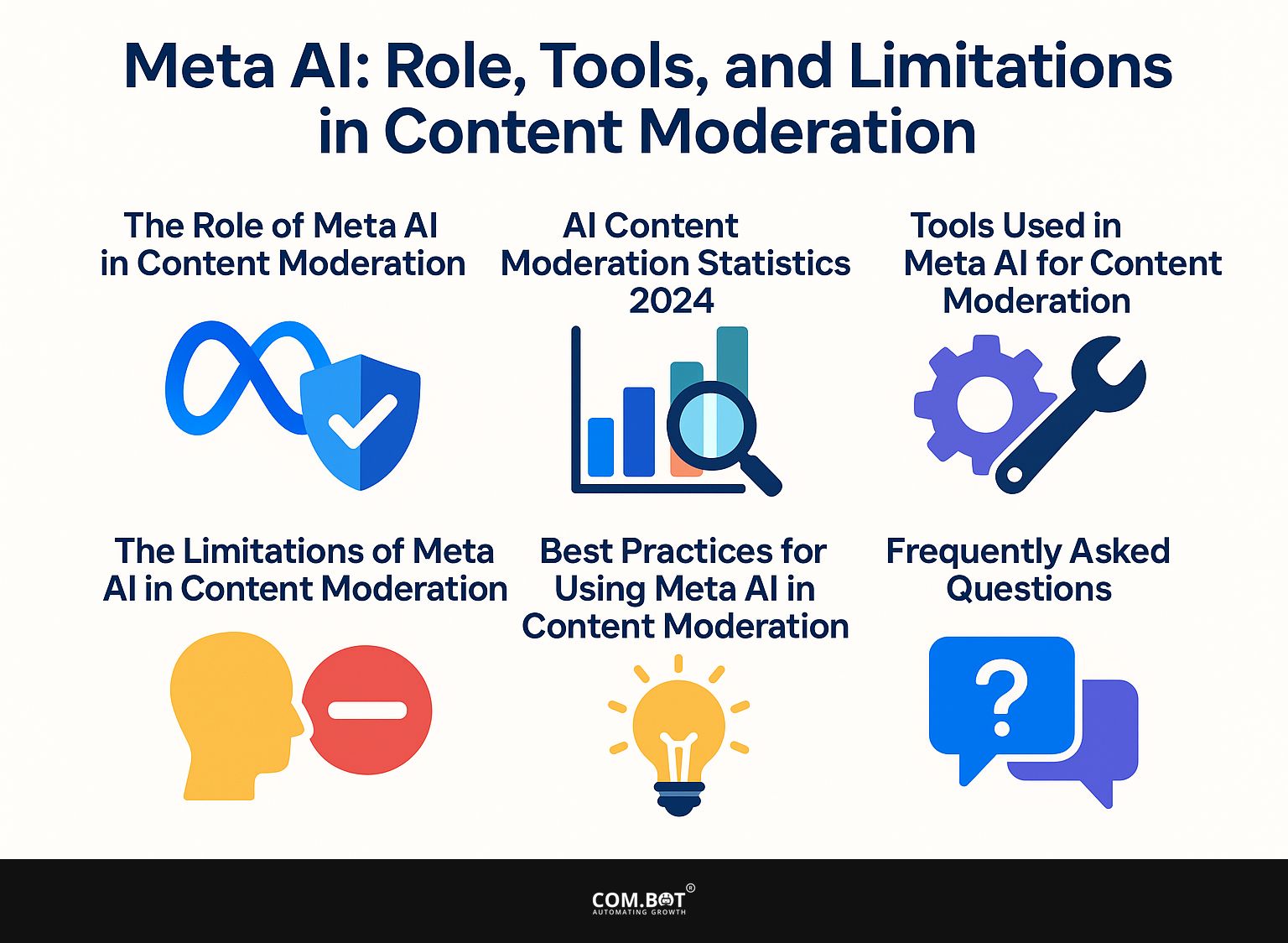 Meta AI: Role, Tools, and Limitations in Content Moderation