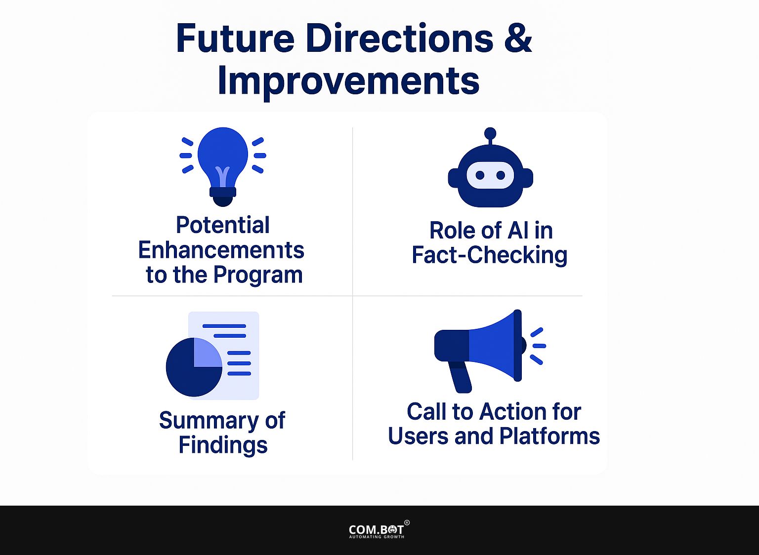 Future Directions and Improvements
