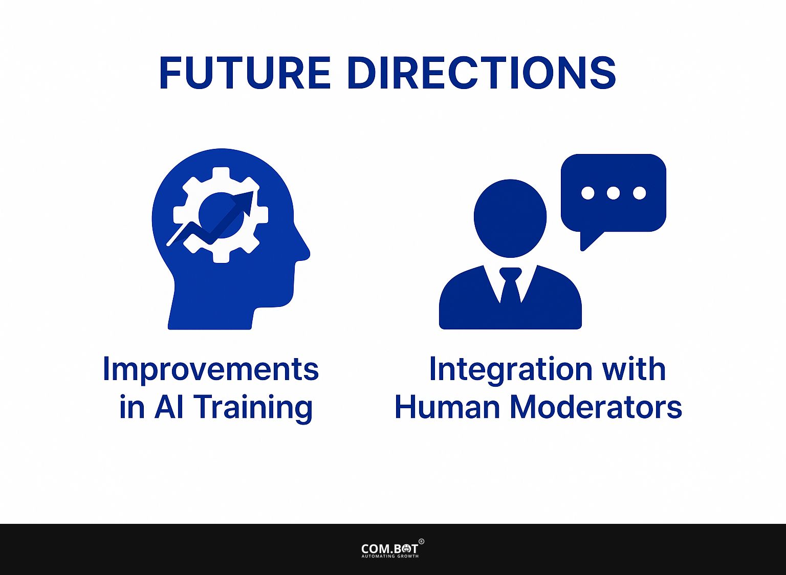 Future Directions