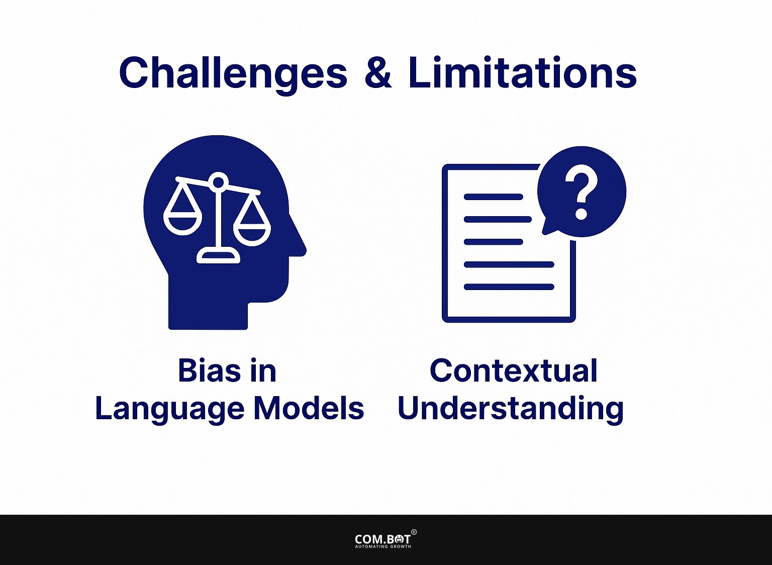 Challenges and Limitations