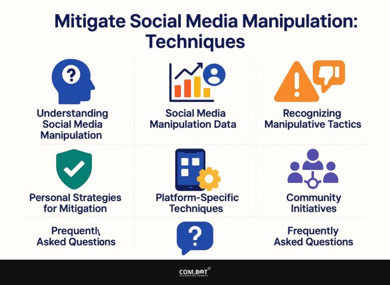 Mitigate Social Media Manipulation: Techniques