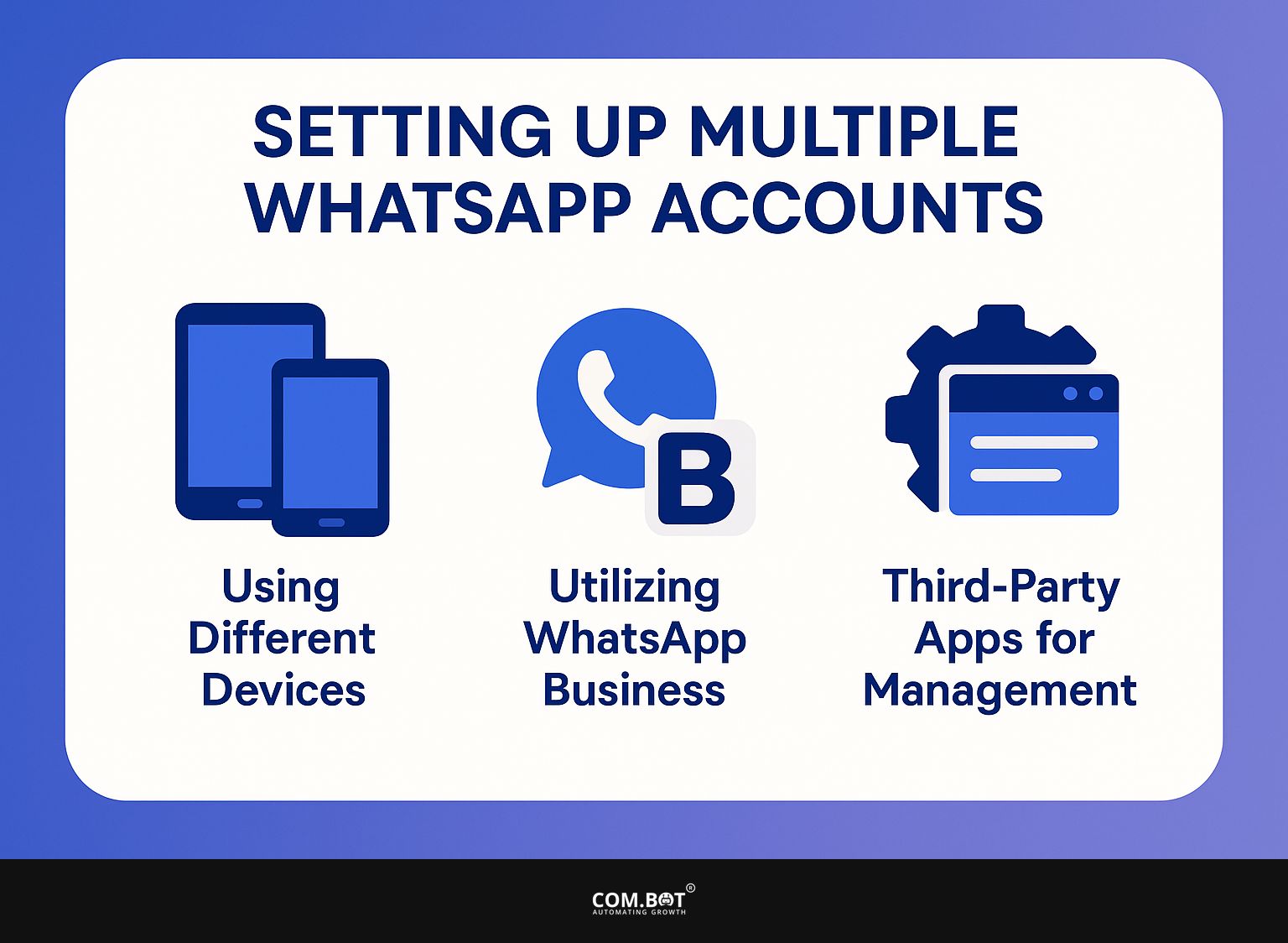 Setting Up Multiple WhatsApp Accounts