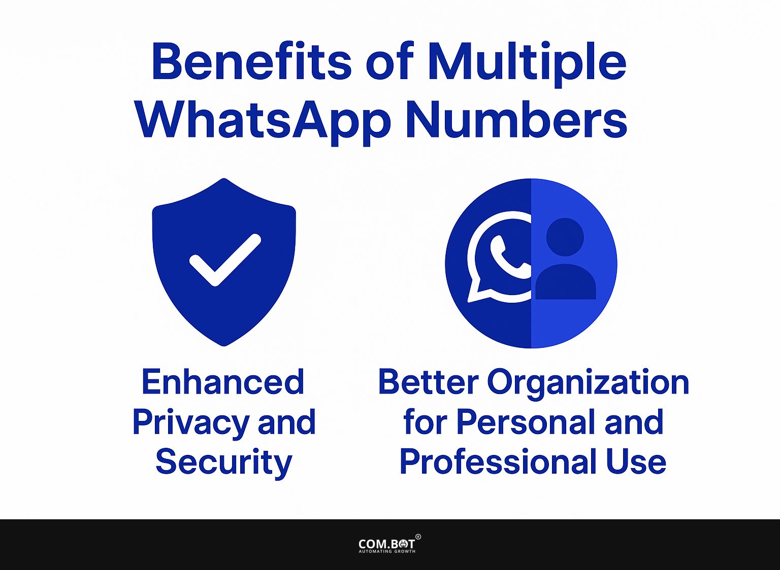 Benefits of Multiple WhatsApp Numbers