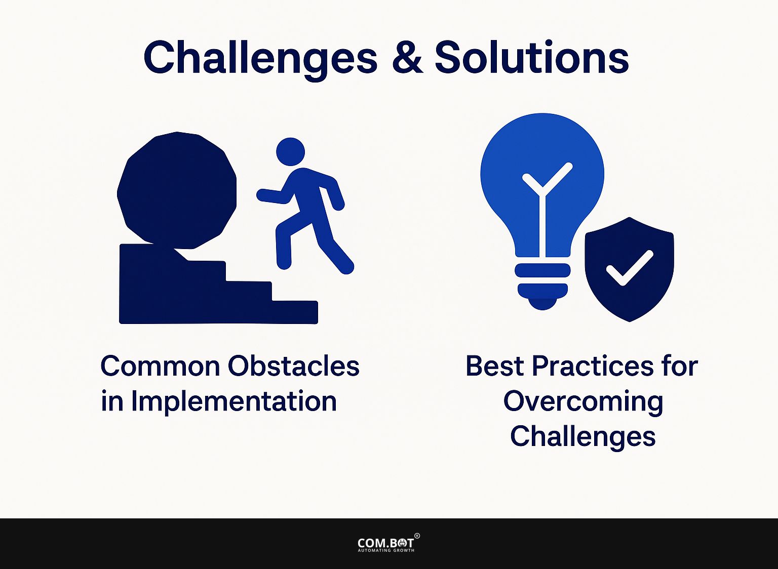 Challenges and Solutions
