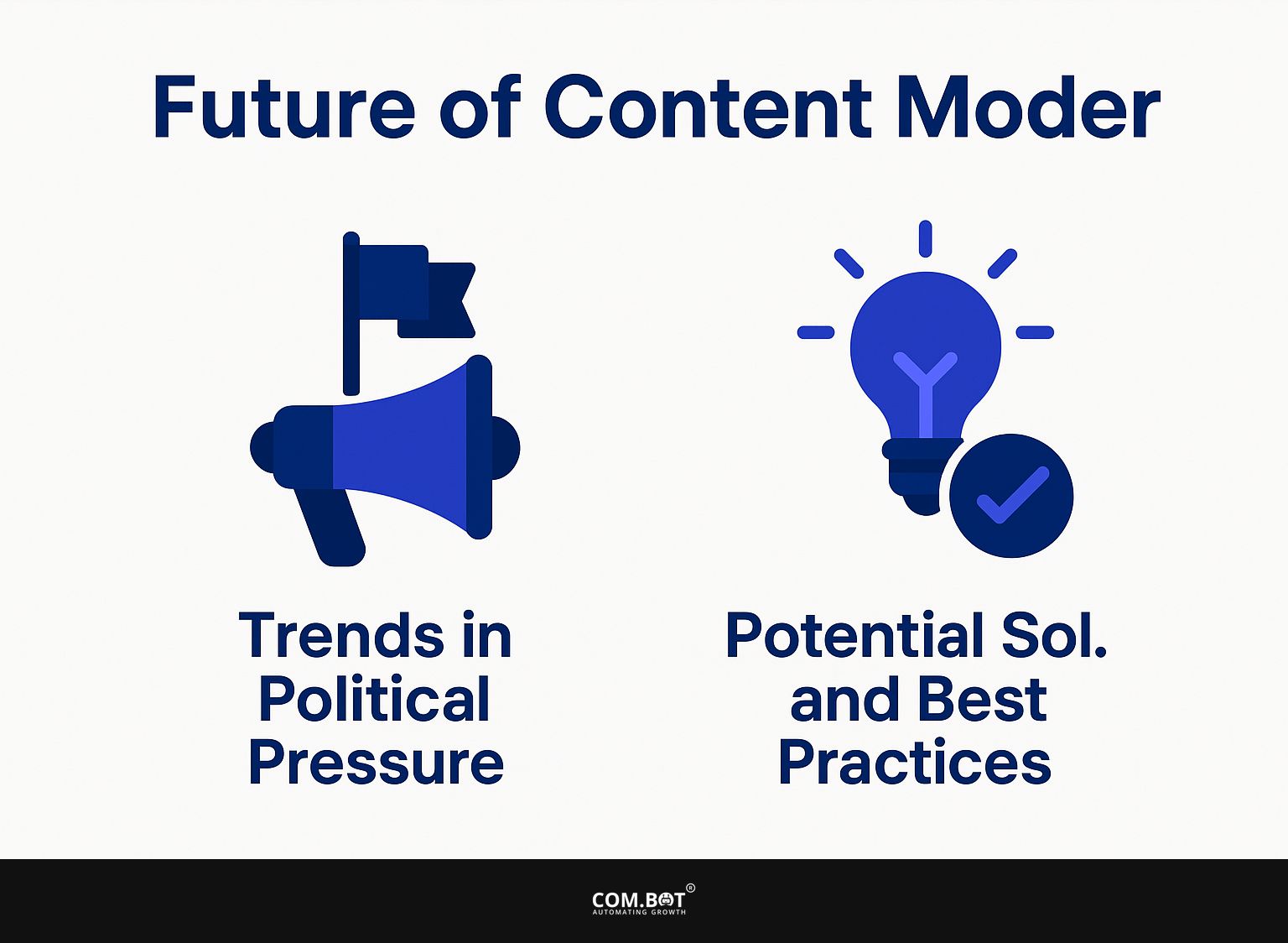 Future of Content Moderation