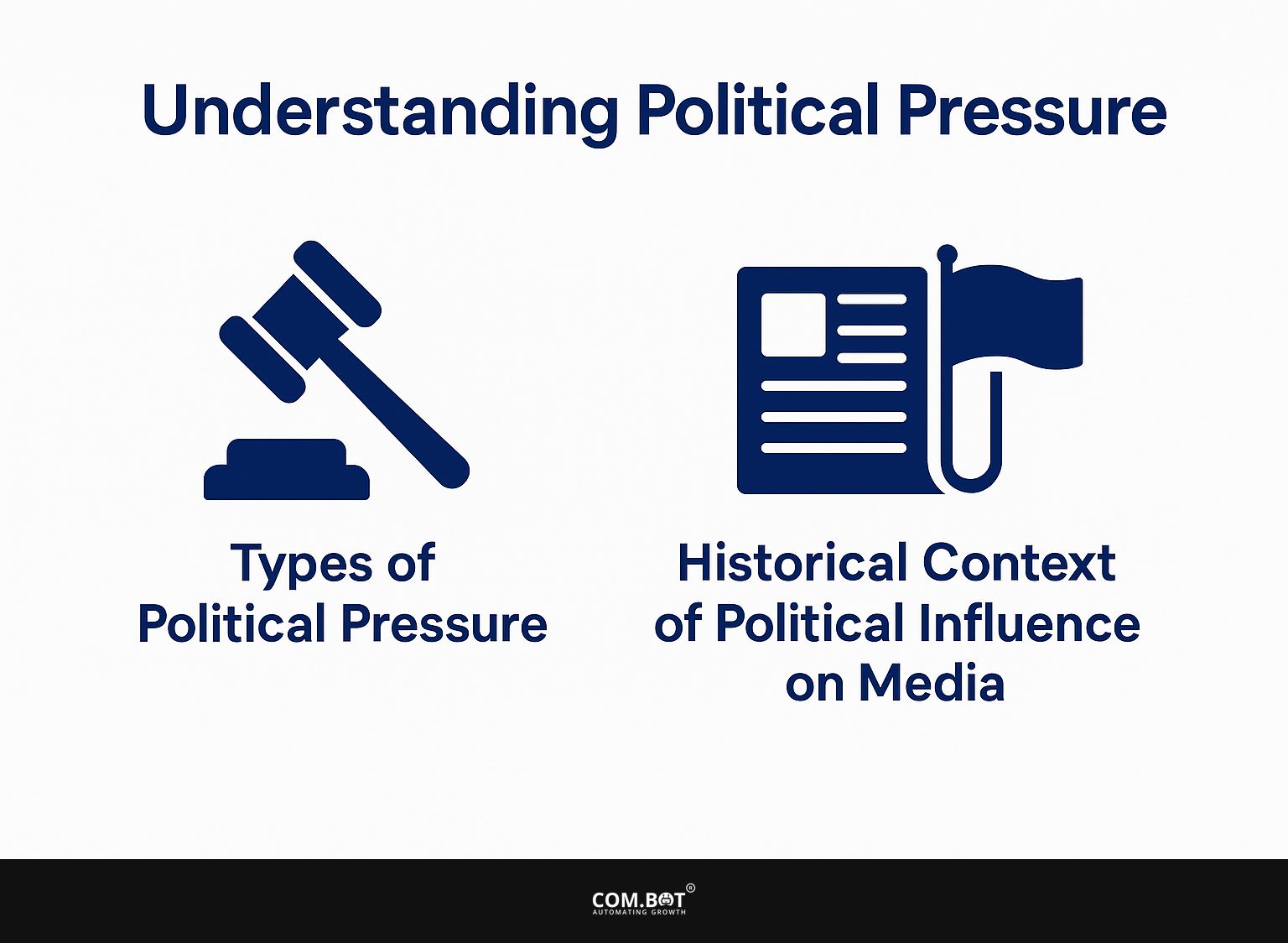 Understanding Political Pressure