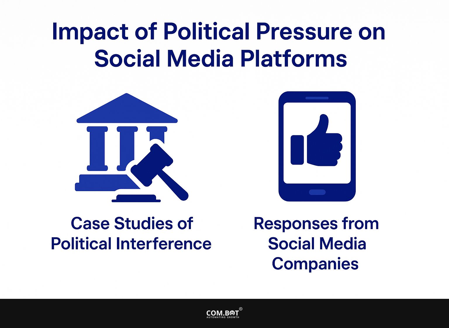 Impact of Political Pressure on Social Media Platforms